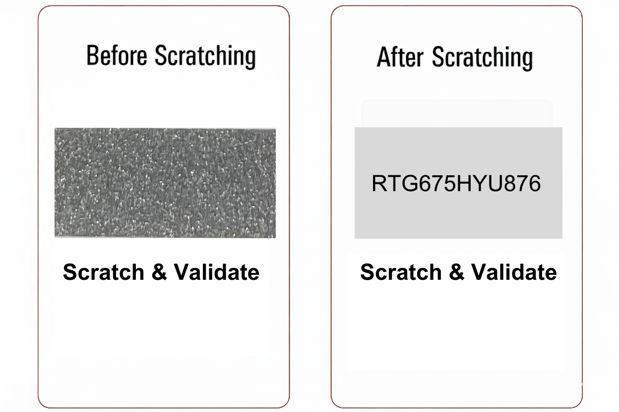Square Pharmaceuticals PLC product verification label example